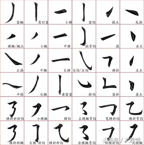 筆畫16畫的字|全字筆畫為16的漢字